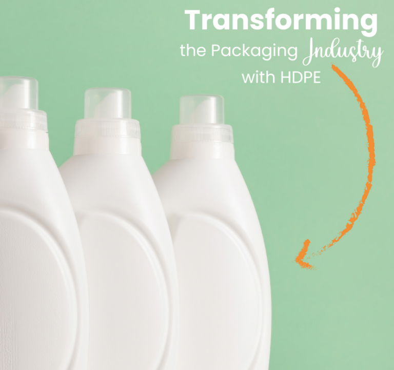 Packaging Industry