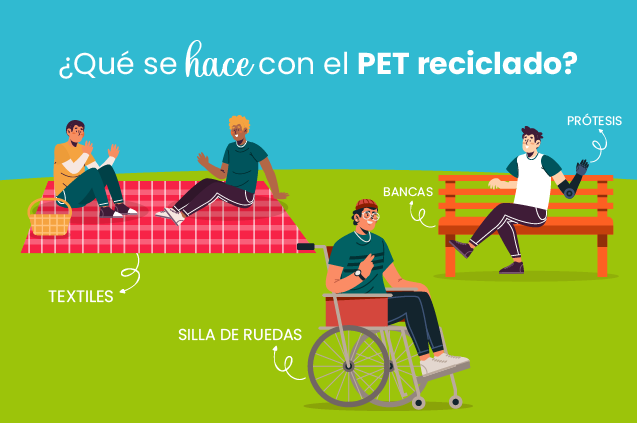 Qué se hace con el PET reciclado